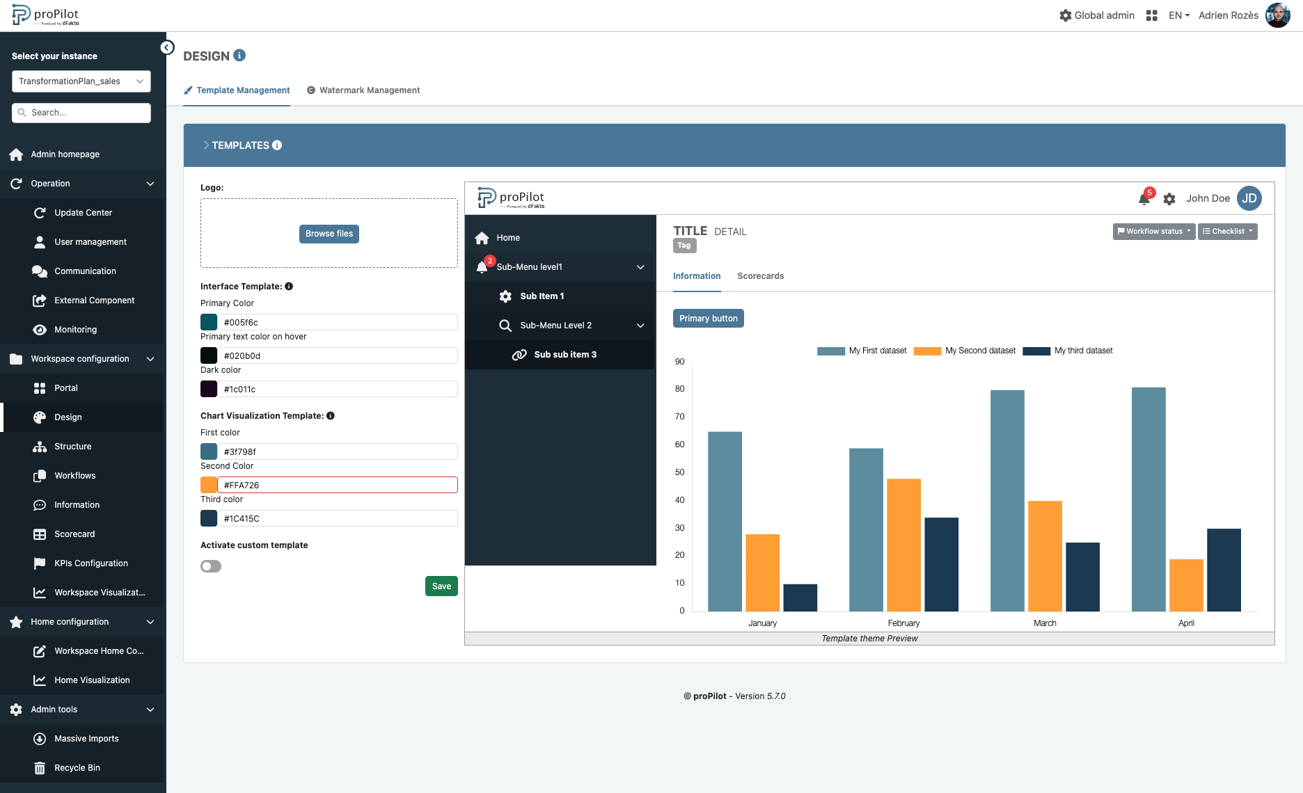 Interface d'administration proPilot